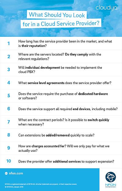 Questionnaire, 10 questions to ask ,  Choosing a Cloud Telephony Service Provider
